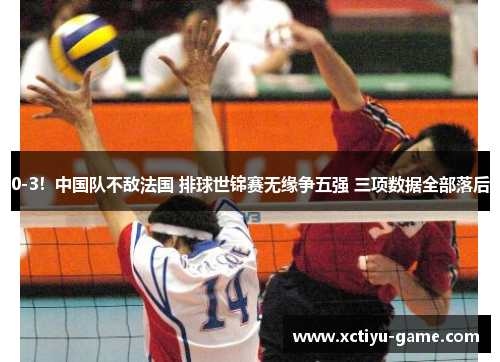 0-3！中国队不敌法国 排球世锦赛无缘争五强 三项数据全部落后